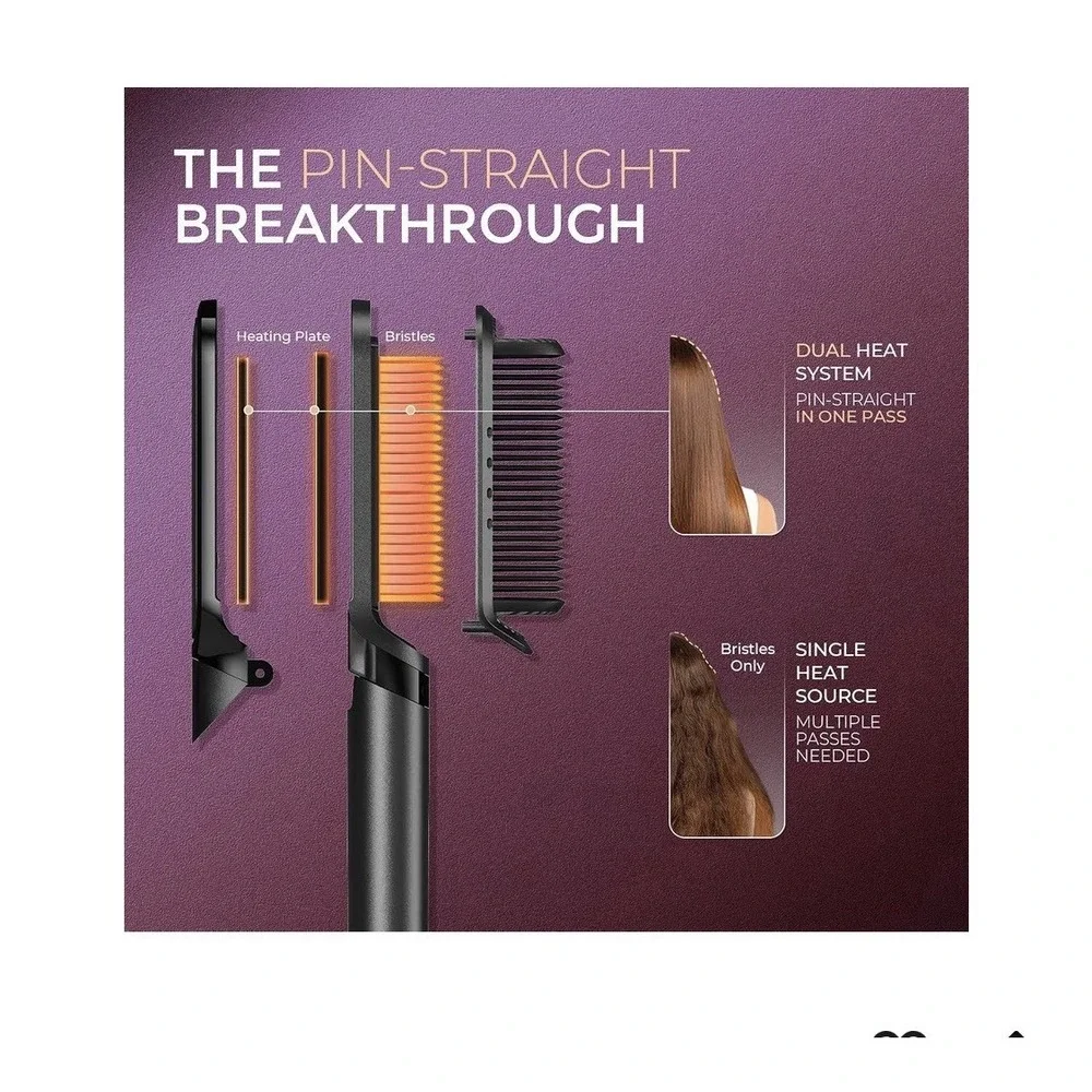 12N31/TYMO Flat Iron Hair Straightener Brush 2in 1, 200M Ions Hair Straighteners